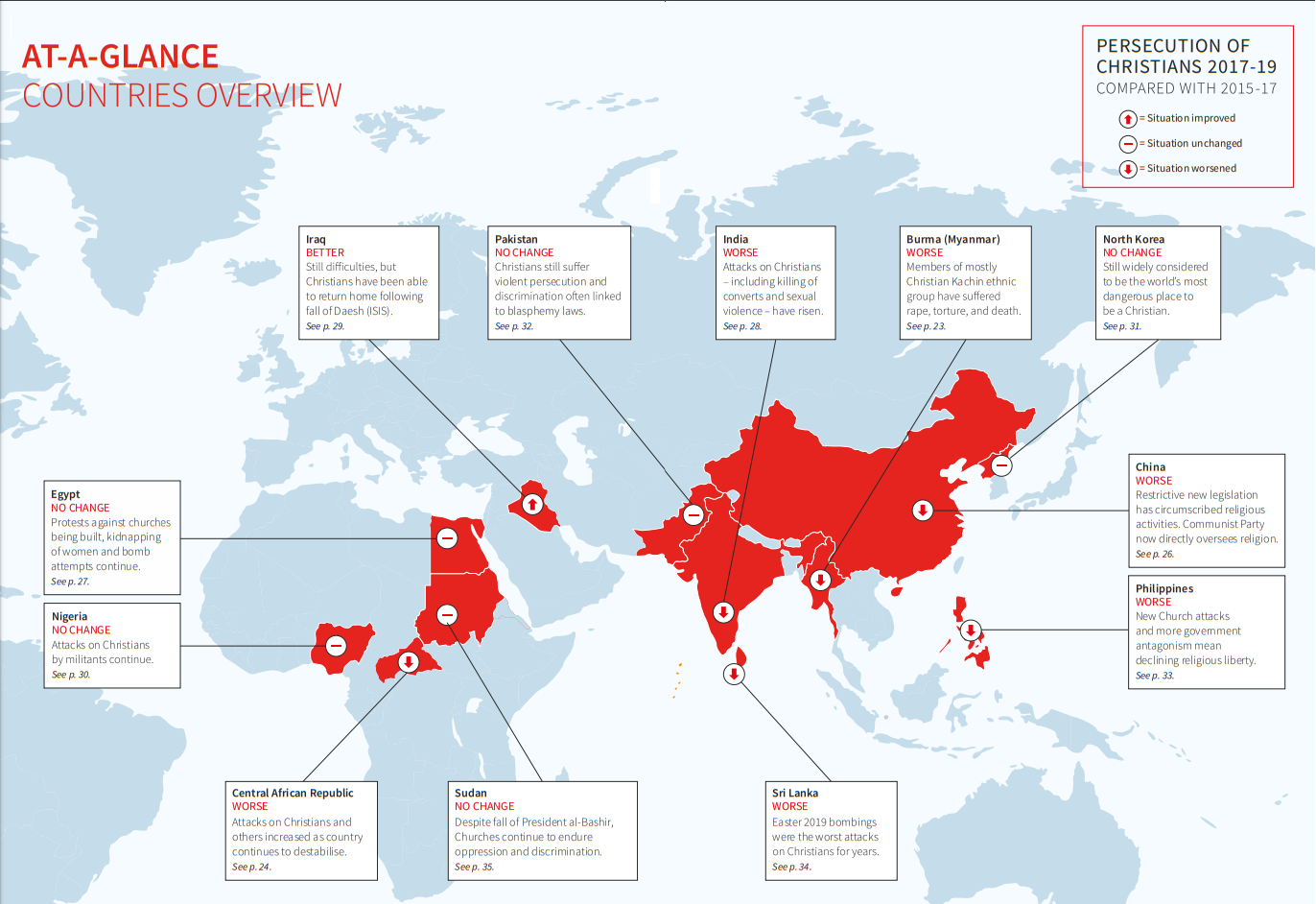 ΔΙΩΞΕΙΣ ΧΡΙΣΤΙΑΝΩΝ