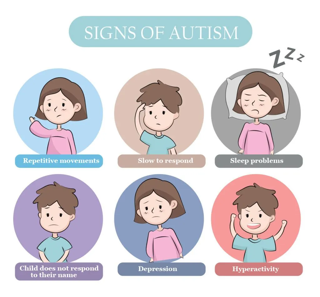 ΣΗΜΑΔΙΑ ΑΥΤΙΣΜΟΥ